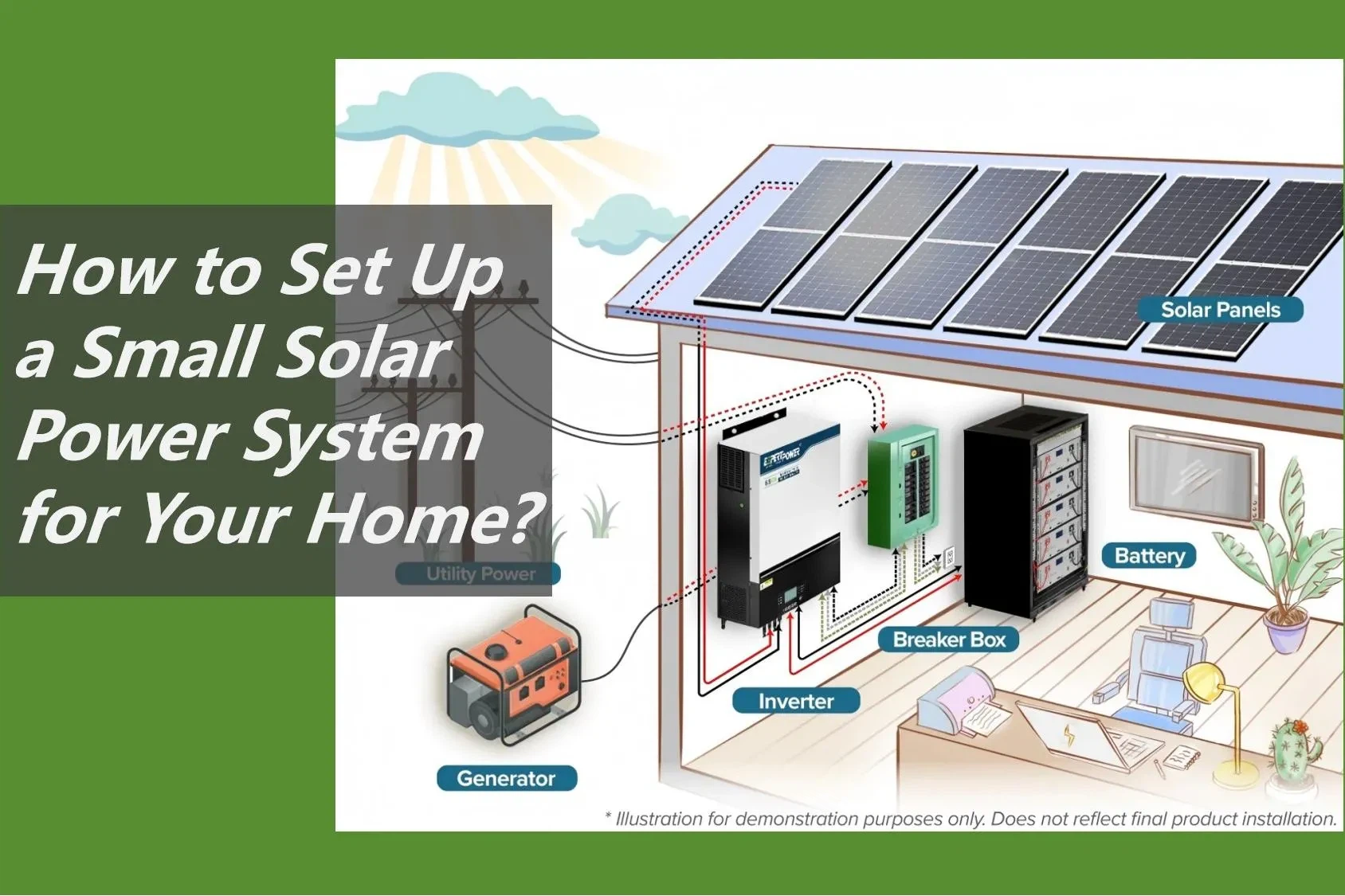 Wie richte ich ein kleines Sonnenstromsystem für Ihr Zuhause ein?